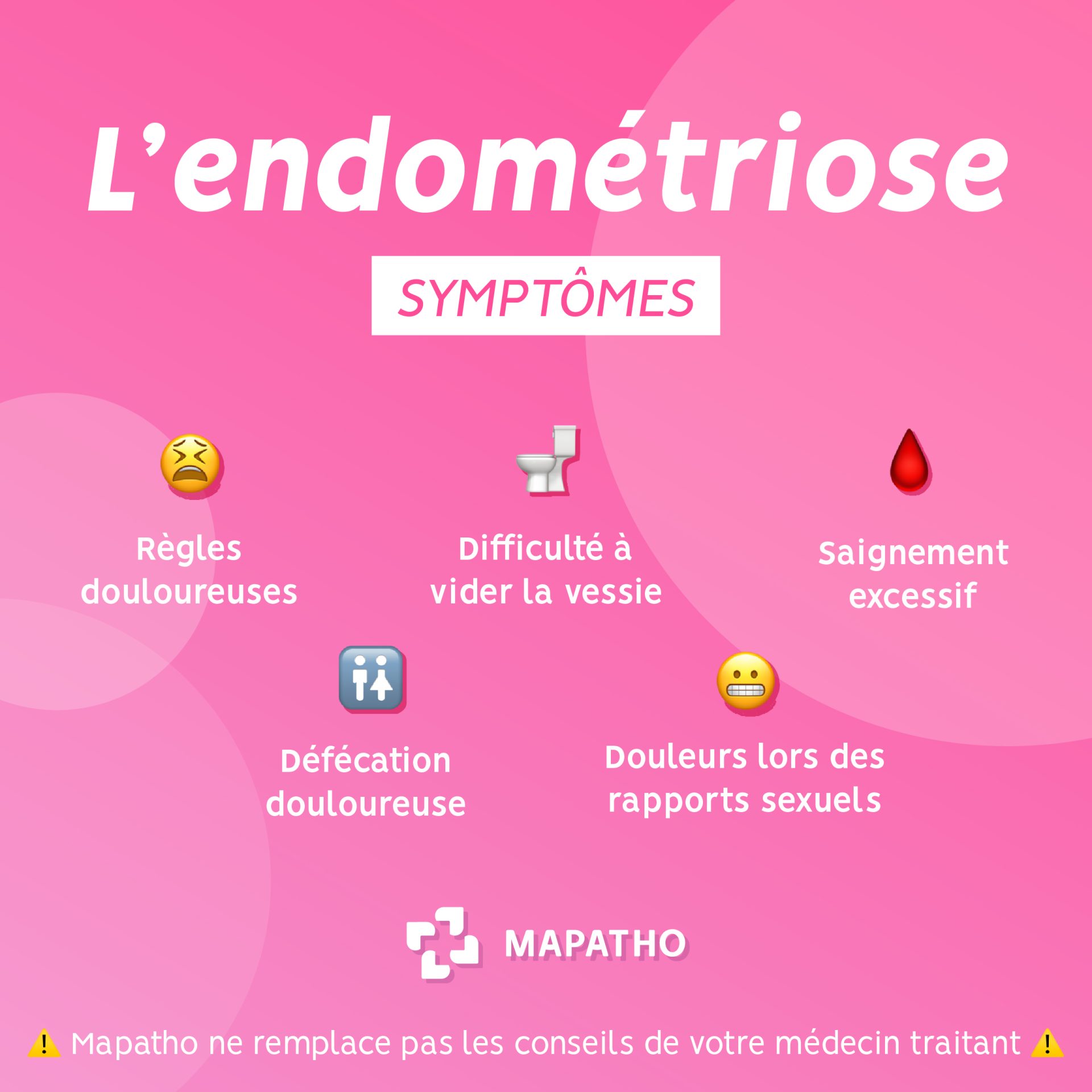 les symptômes de l'endoémtriose Les symptomes de l'épilepsie