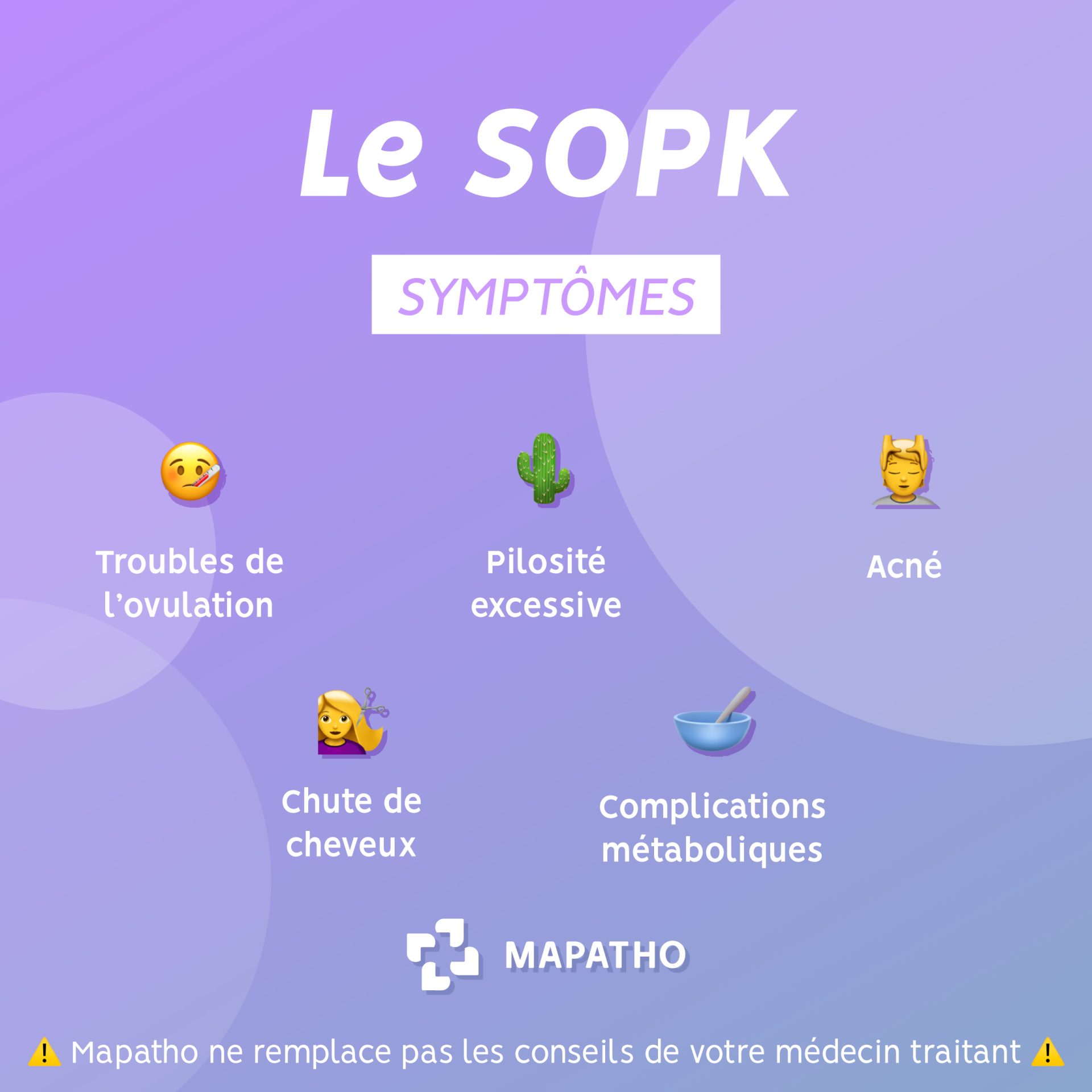 Les symptômes du SOPK - syndrome des ovaires polykystiques Visuels icon des symptômes du SOPK - syndrome des ovaires polykystiques