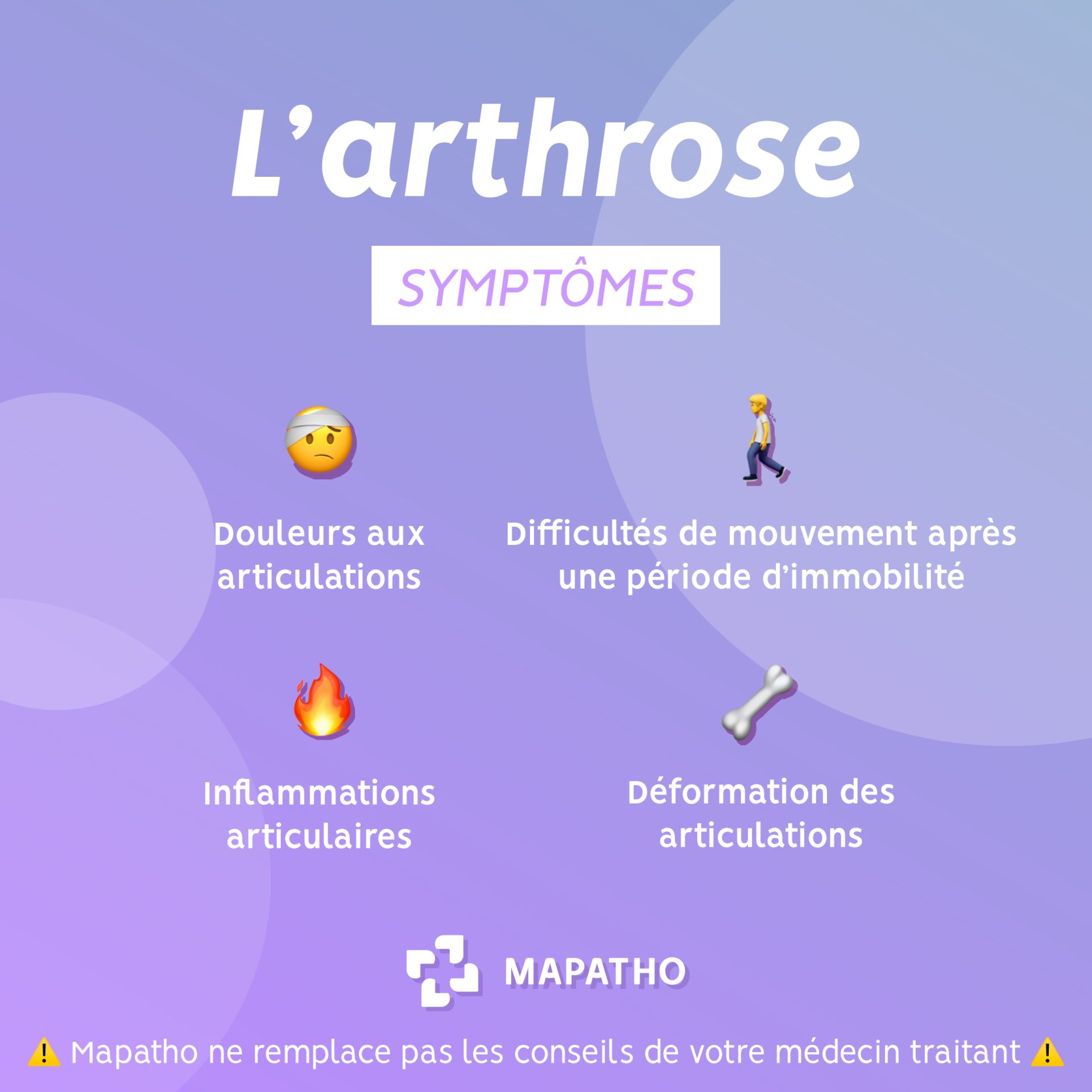Les symptomes de l'arthrose Les symptomes de l'arthrose
