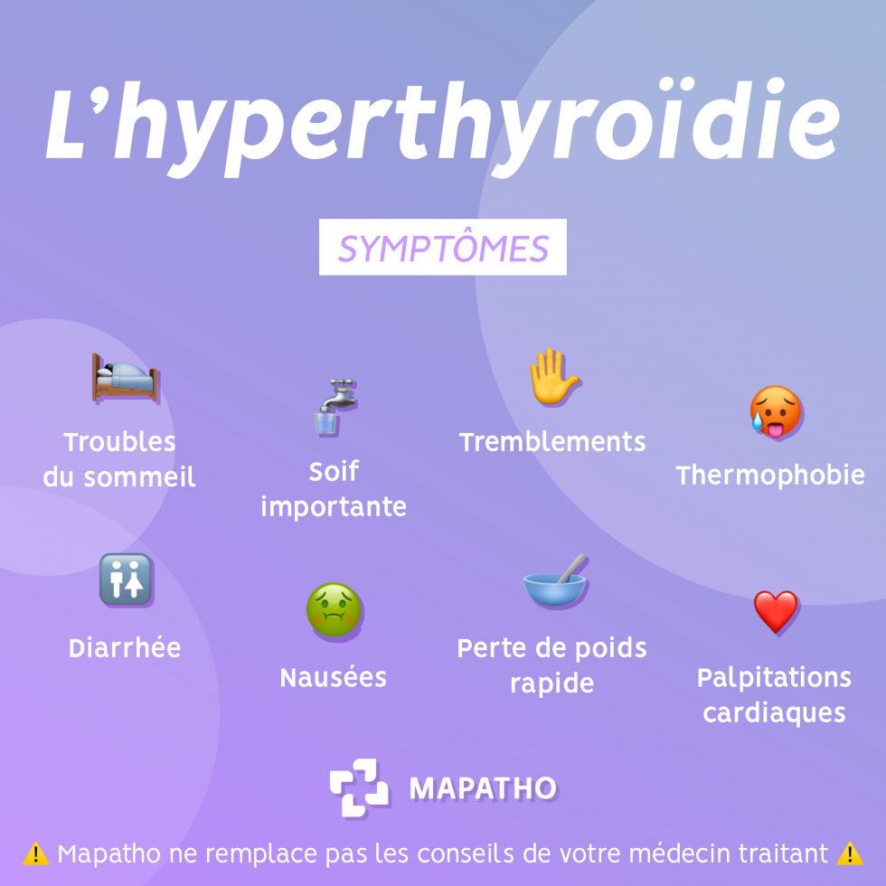 Hyperthyroïdie Maladie de Basedow Besoin d