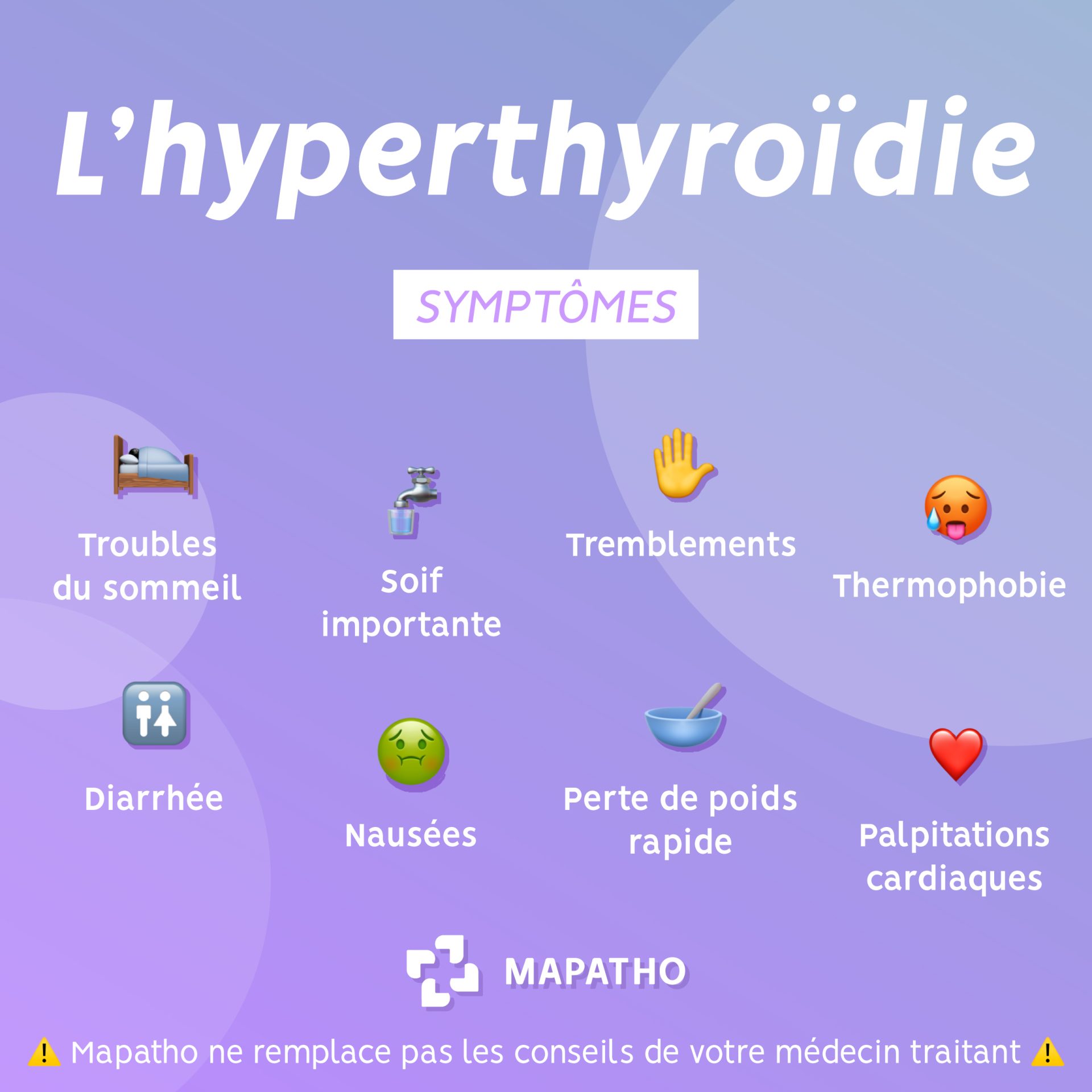 les symptomes de l'hyperthroidie