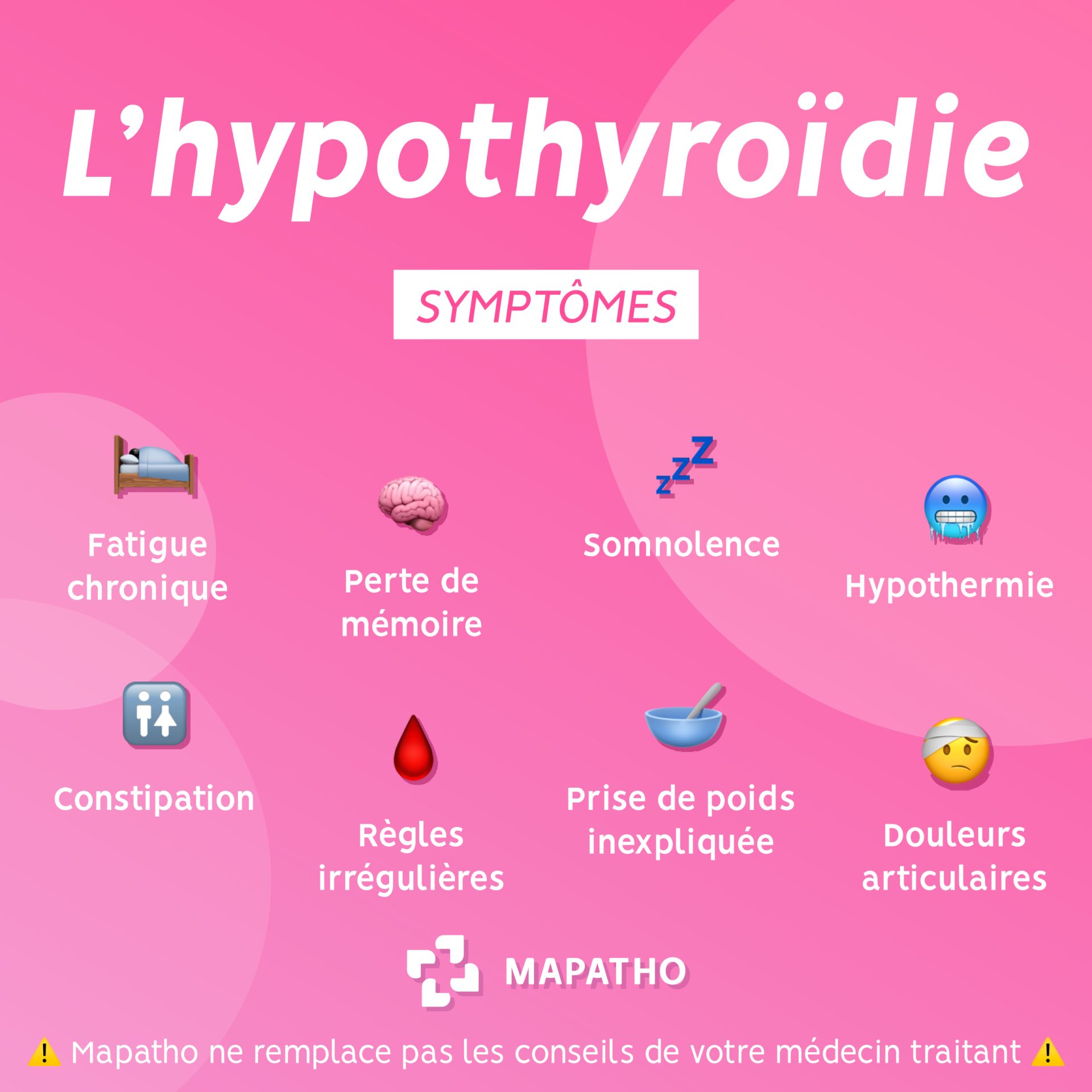 Symptomes Hypothyroidie
