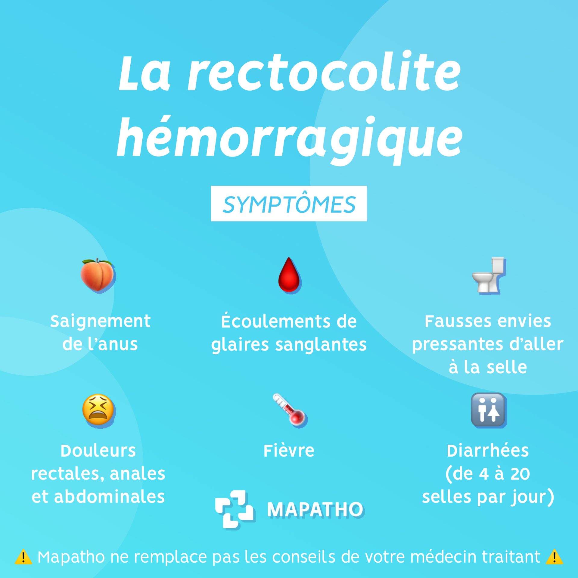 Les symptomes de la rectocolite hemorragique Les symptomes de la rectocolite hemorragique