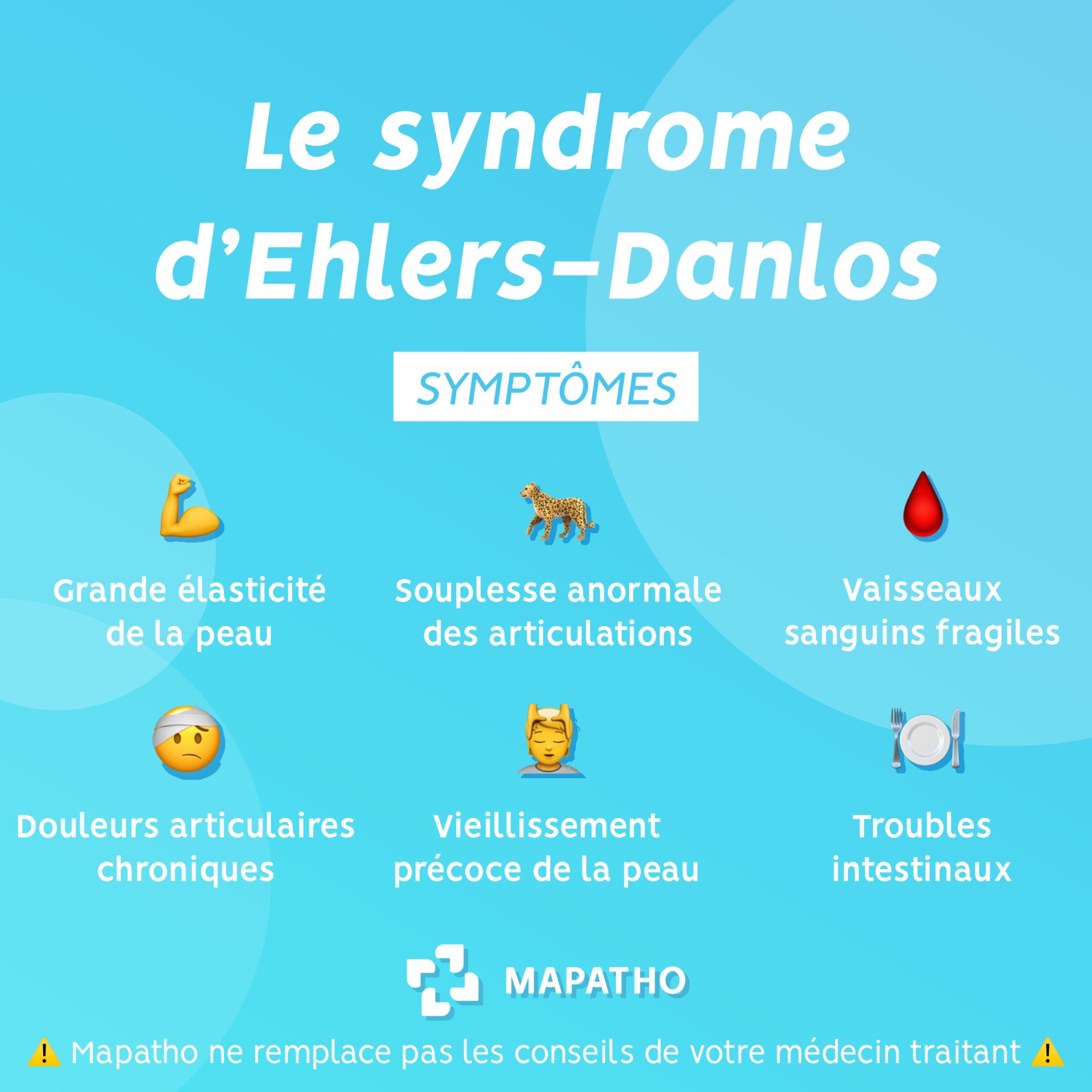symptomes du syndrome d'ehlers Danlos symptomes du syndrome d'ehlers Danlos