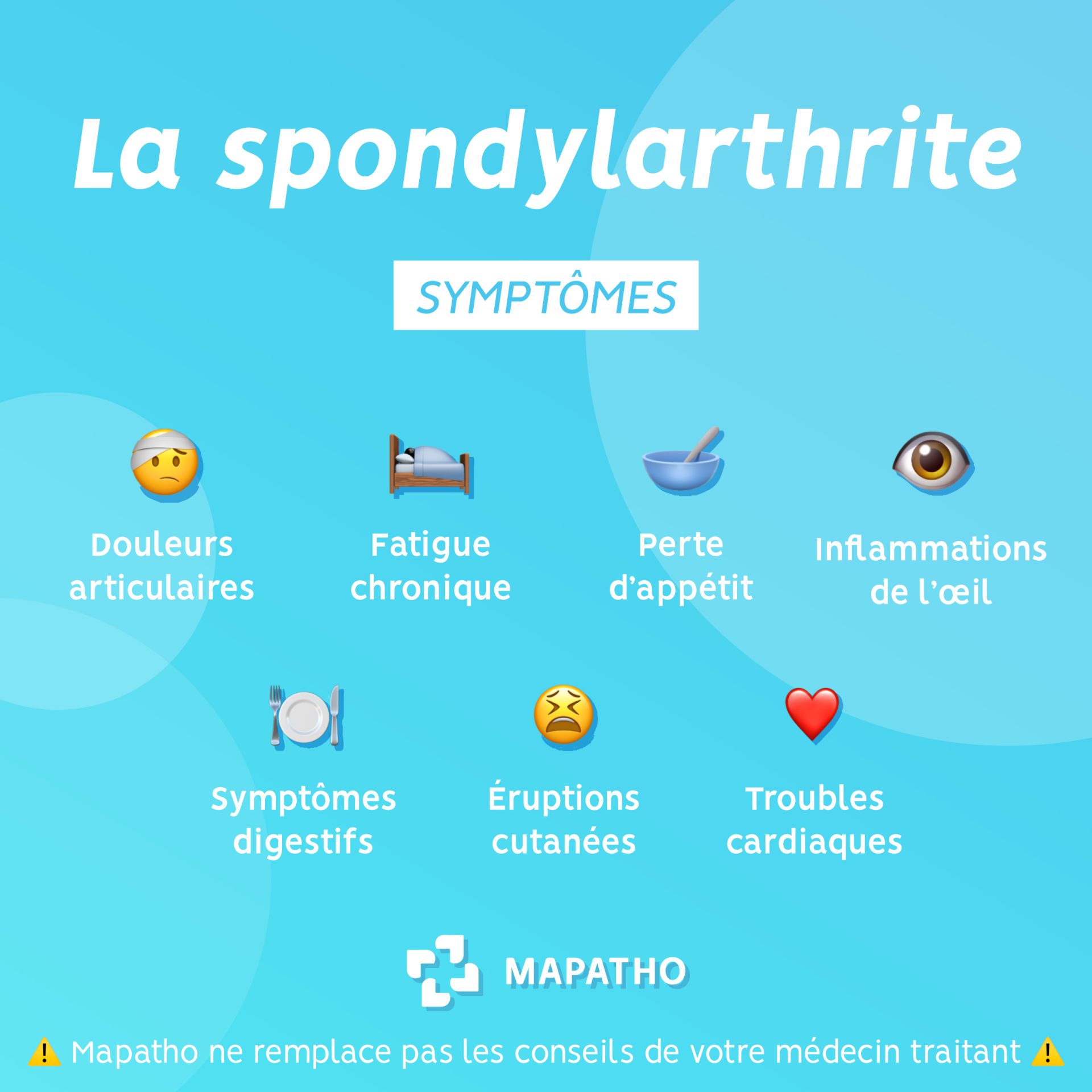 symptomes-spondylarthrite symptomes-spondylarthrite