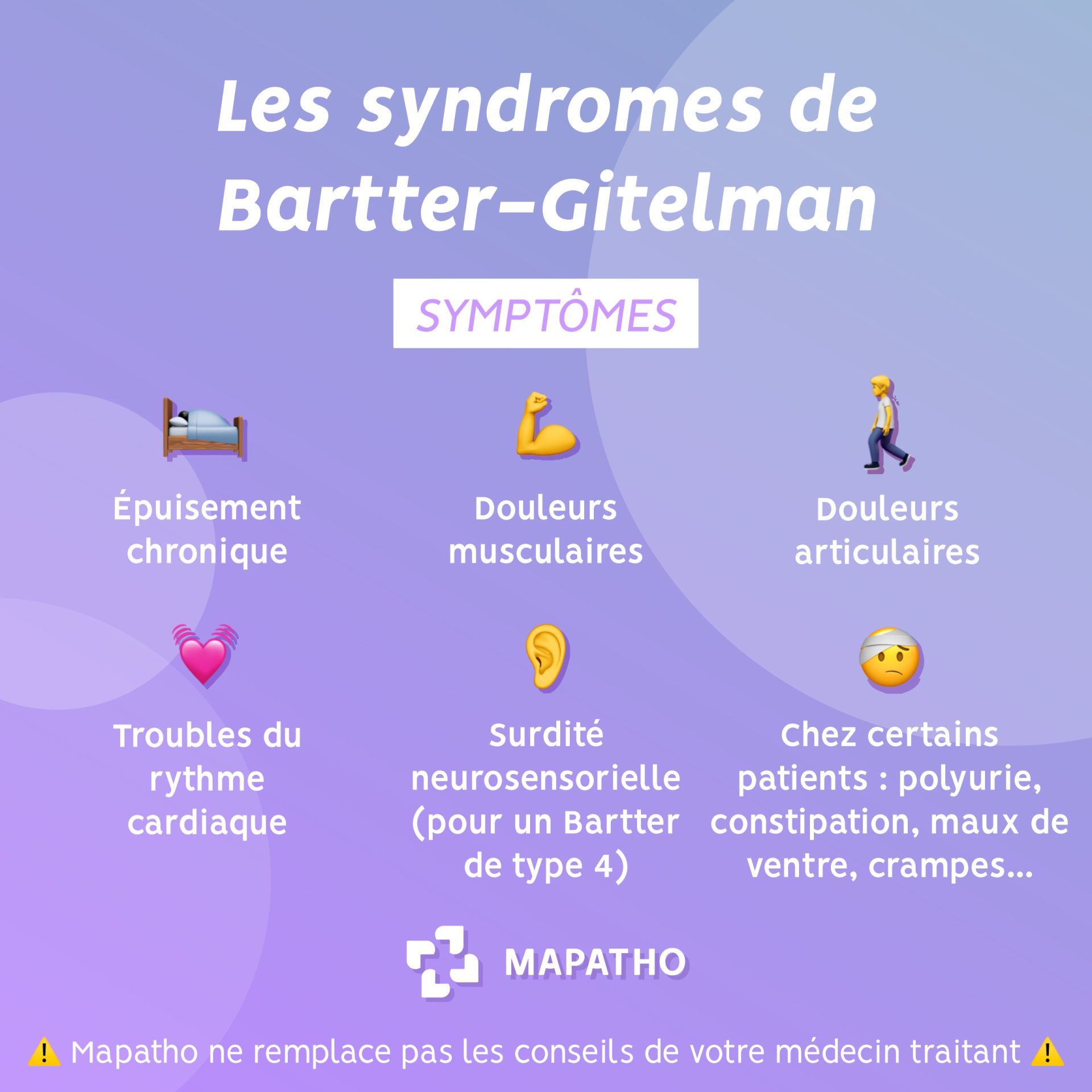Les symptomes des syndromes de Gitelman et de Bartter Les symptomes des syndromes de Gitelman et de Bartter