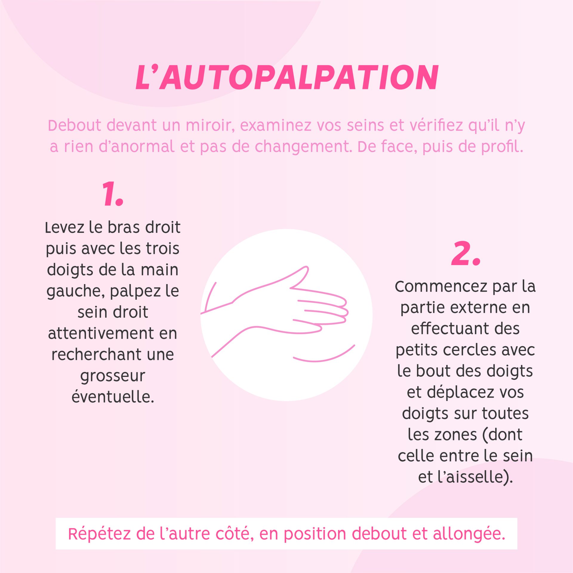 L'autopalpation sensibilisation au cancer du sein