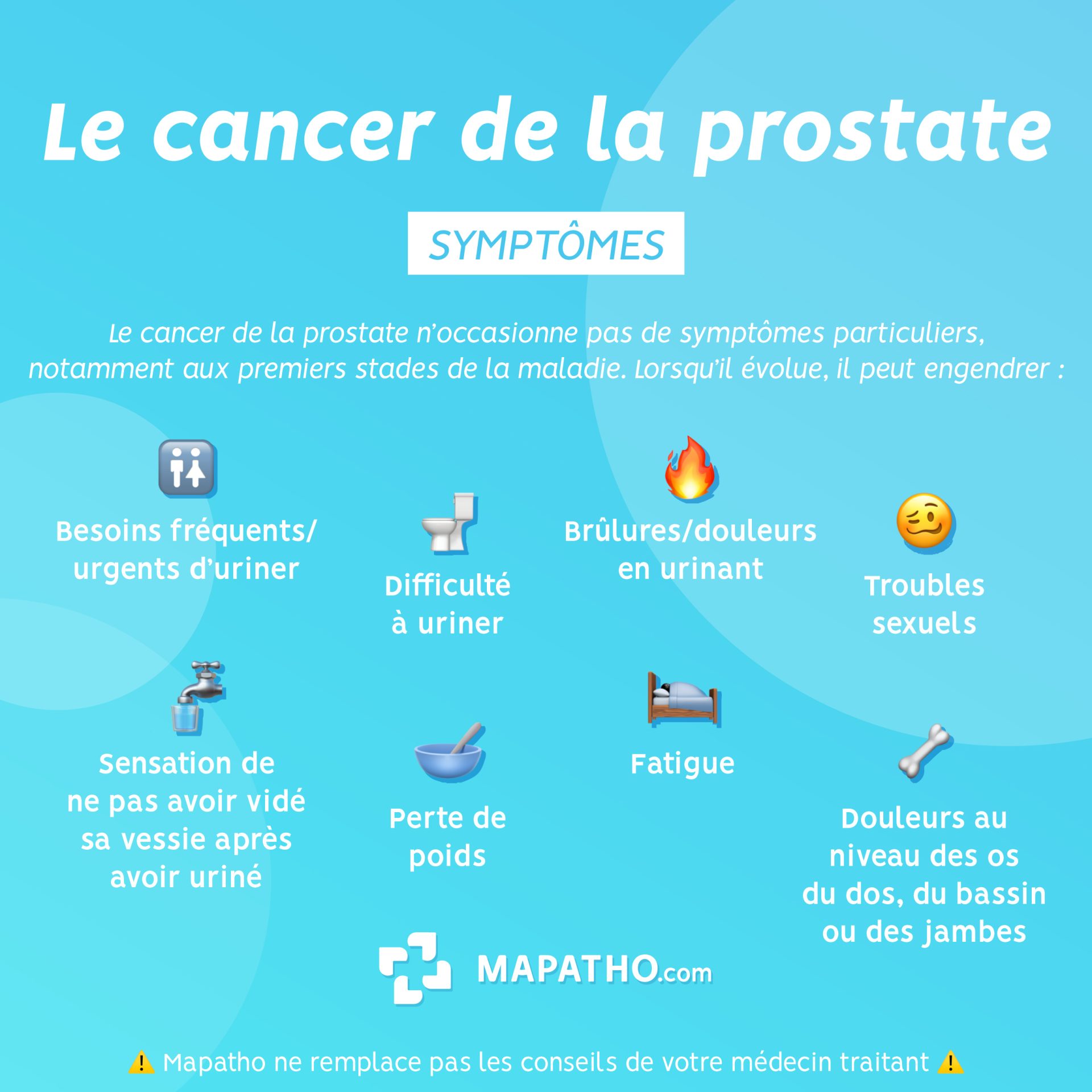 symptomes-cancer-prostate les symptomes du cancer de la prostate
