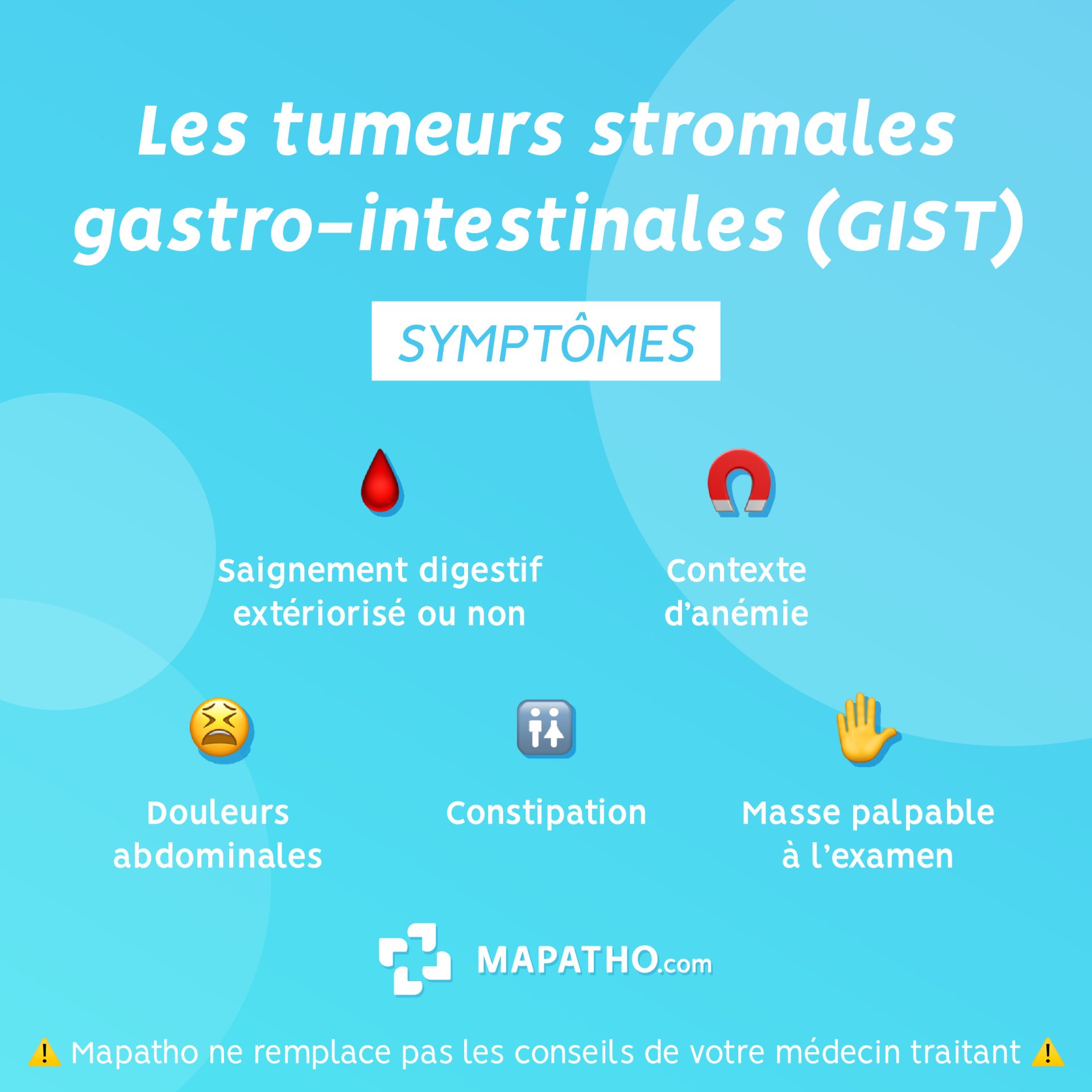 Les symptômes du GIST -  Tumeurs stromales gastro-intestinales