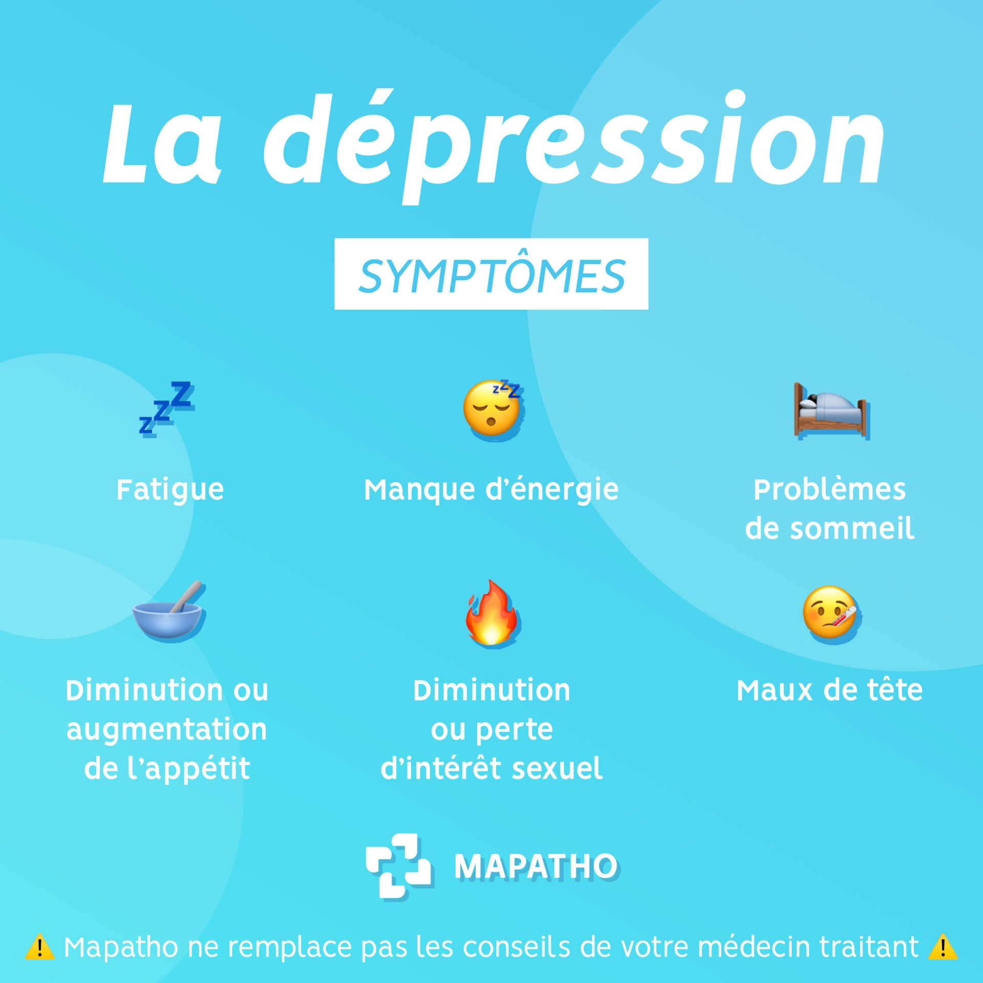 symptomes-depression Les symptômes de la dépression