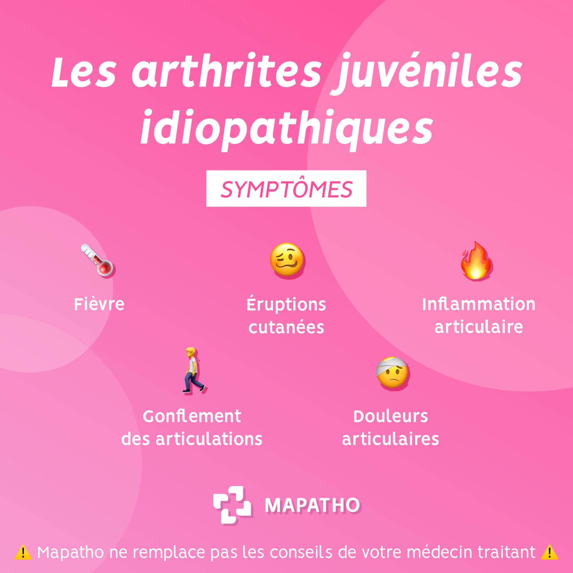 symptomes-aji Les symptomes de l'arthrites juveniles idiopathiques