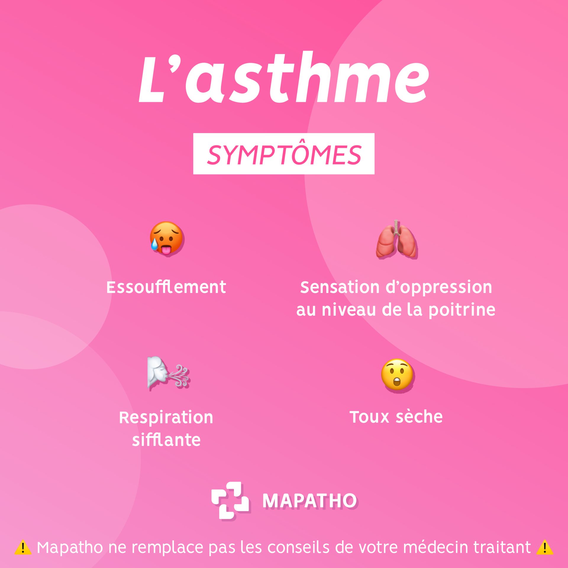 symptomes-asthme (1) les symptomes de l'asthme