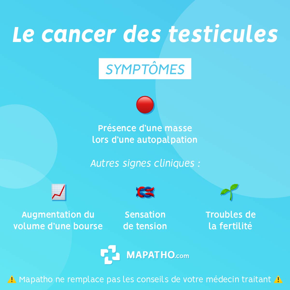les symptomes du cancer des testicules