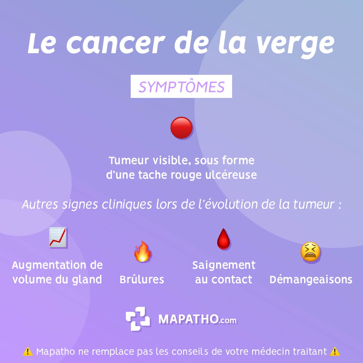 symptomes-cancer-verge Le cancer de la verge