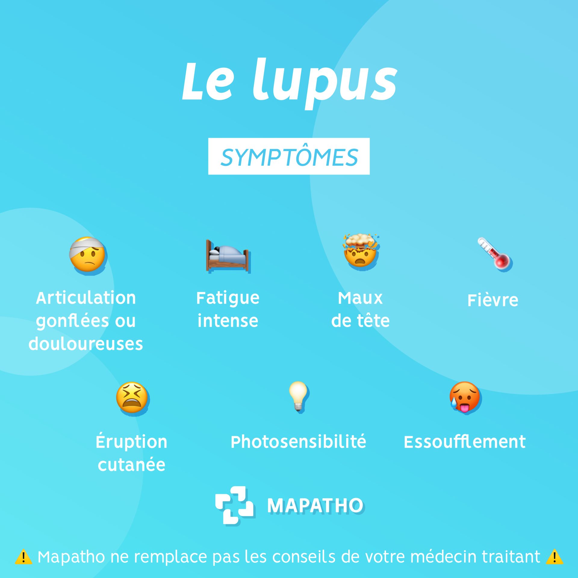 symptomes-lupus les symptomes du lupus