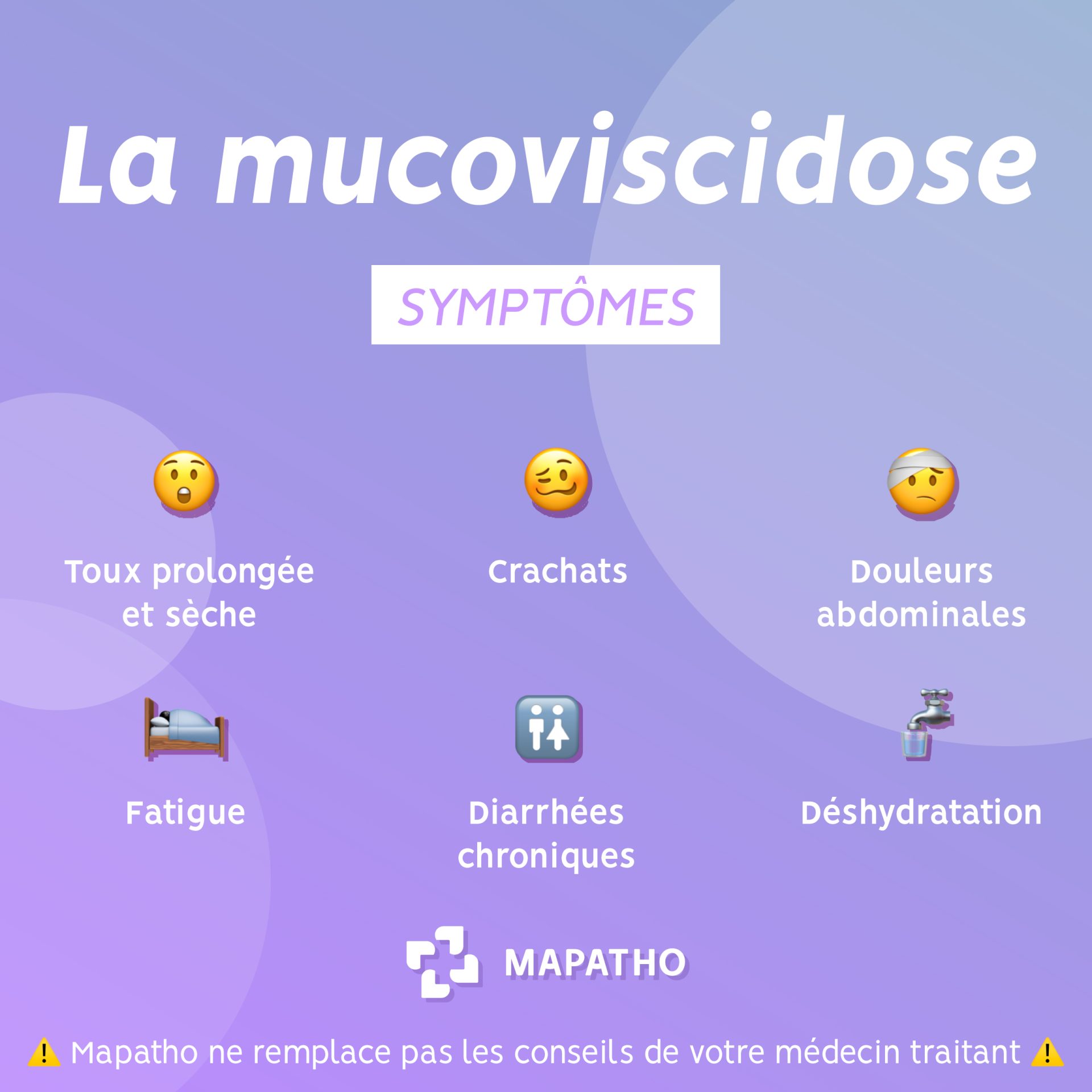 symptomes-muco Les symptômes de la Mucovisciidose