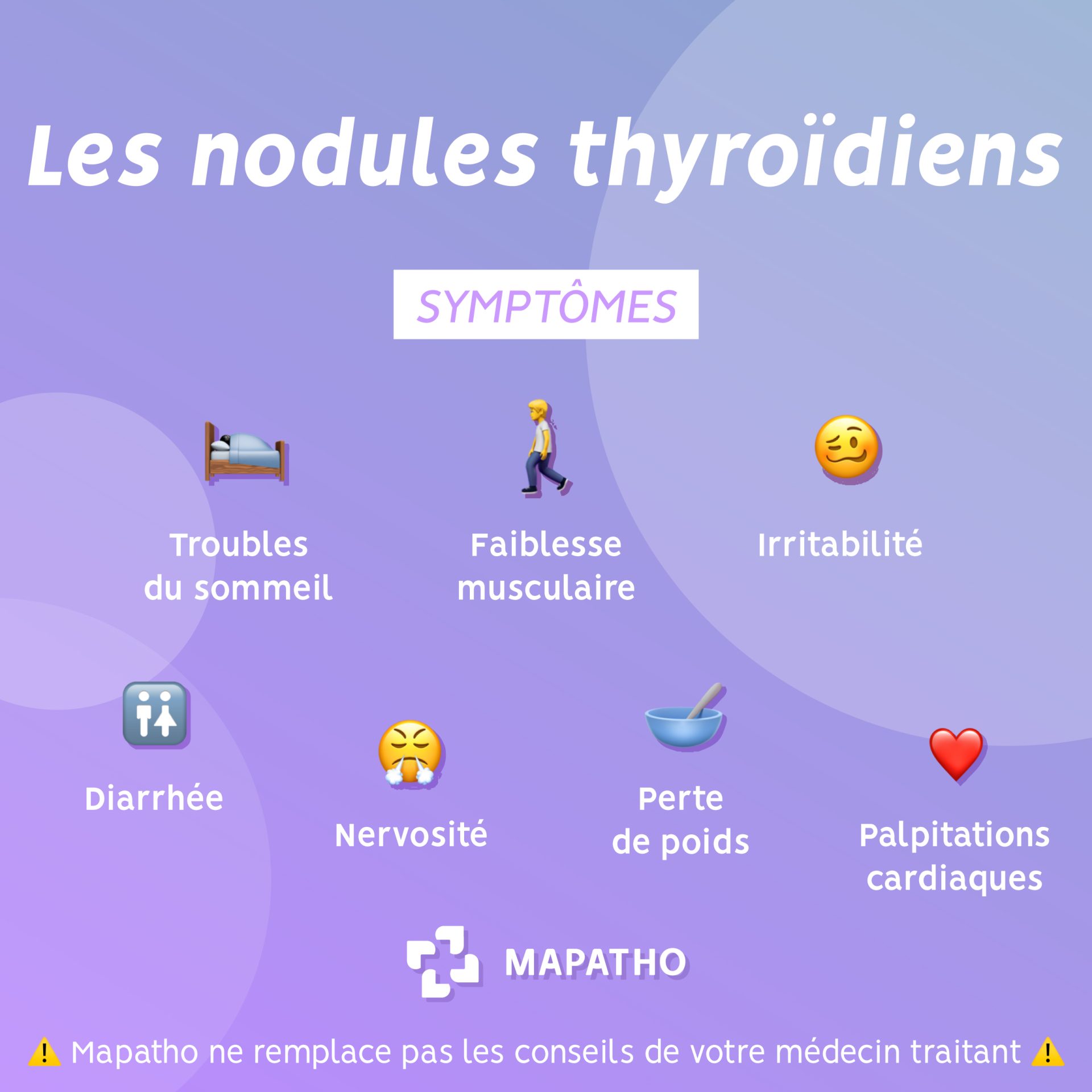 symptomes-nodules-thyro Les symptomes des nodules thyroidiens