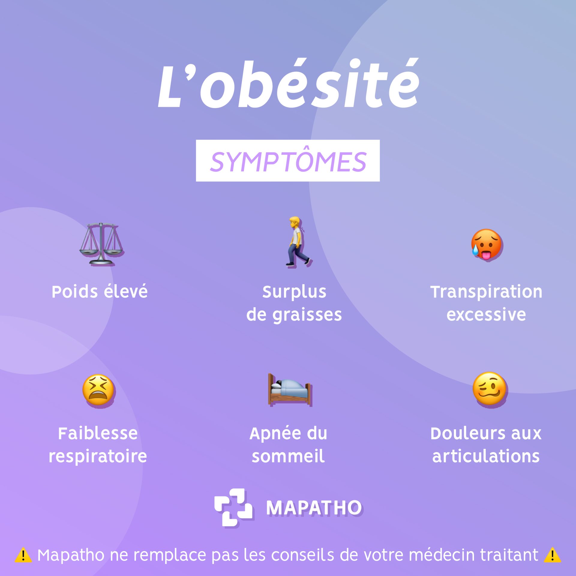 symptomes-obesite Les symptômes de l'obésité