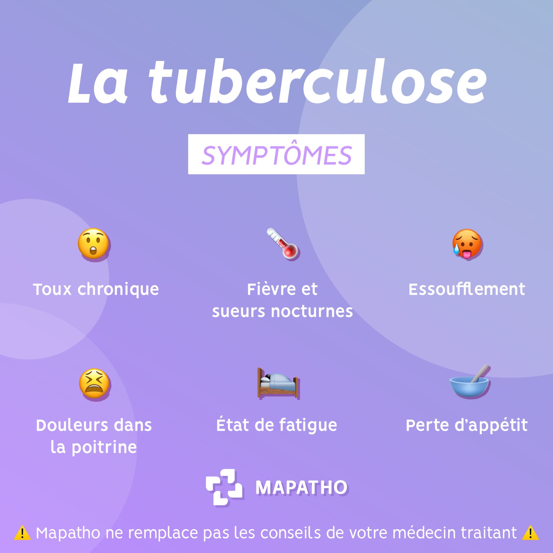 symptomes-tuberculose les symptomes de la tuberculose