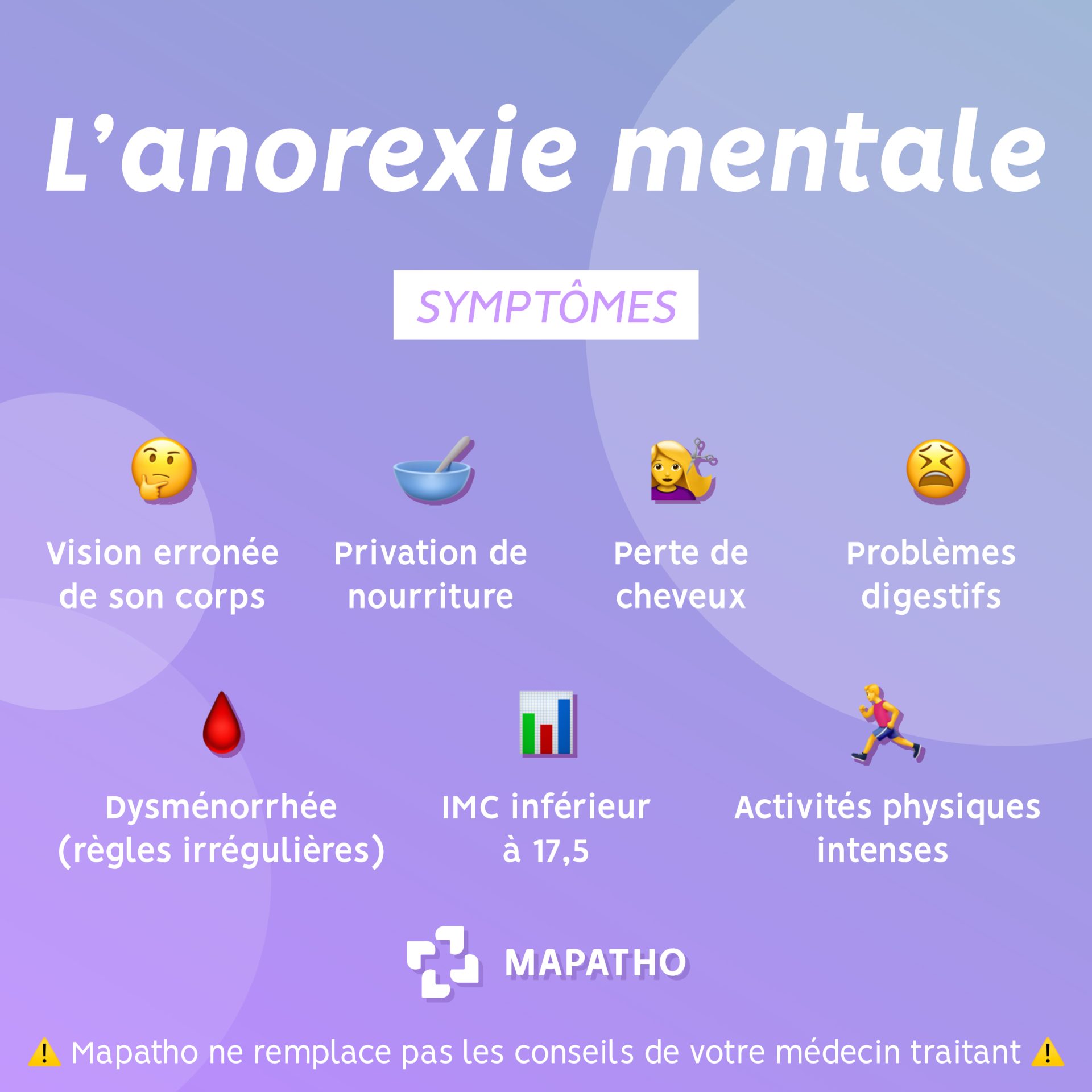 symptomes-anorexie Les symptomes de l'épilepsie