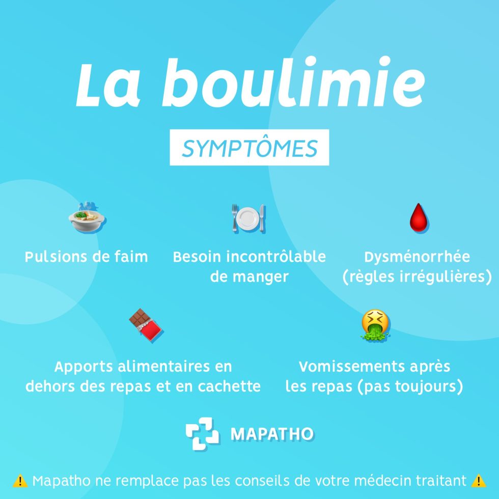 Boulimie Des professionnels de santé de confiance — free download