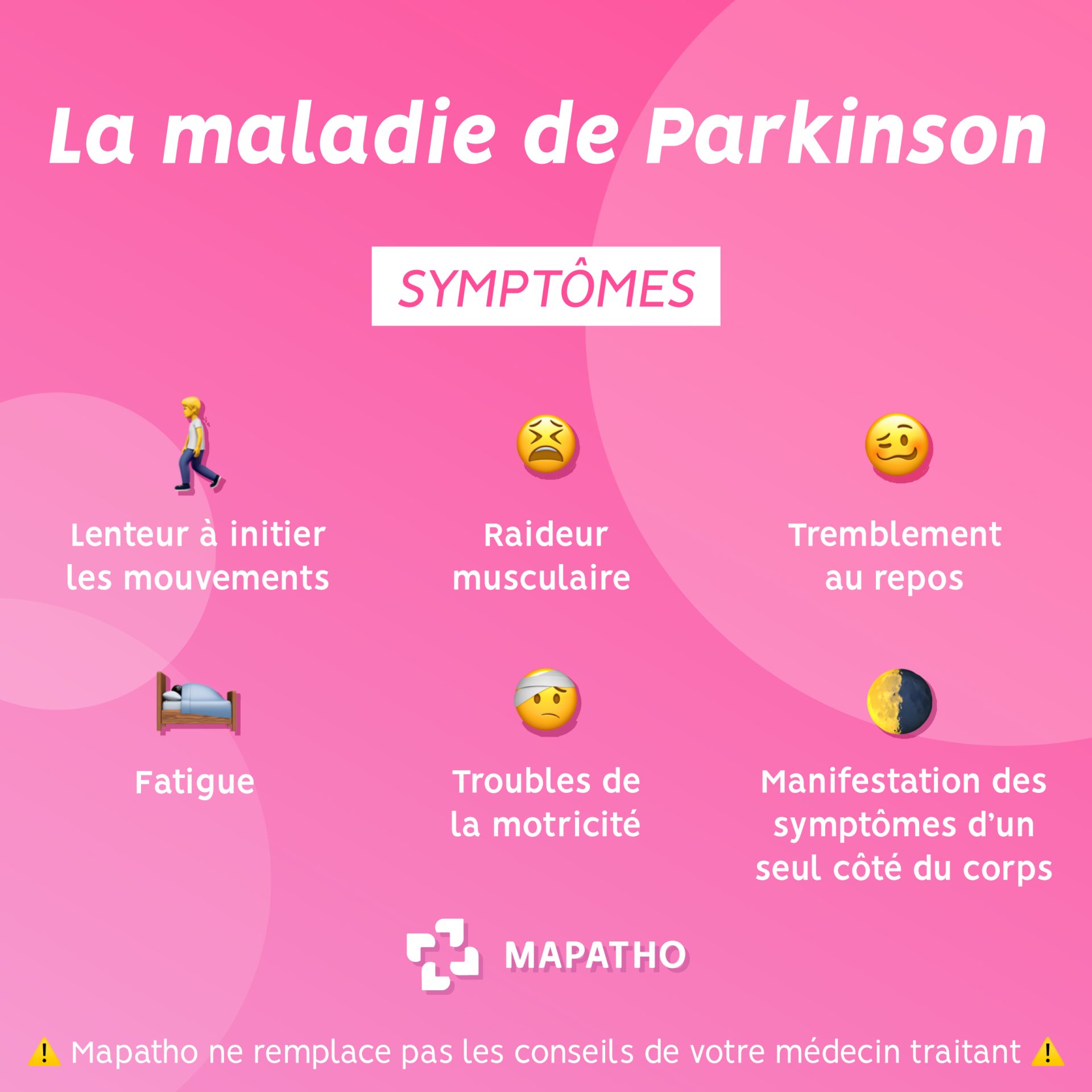 les symptomes de la maladie de parkinson 