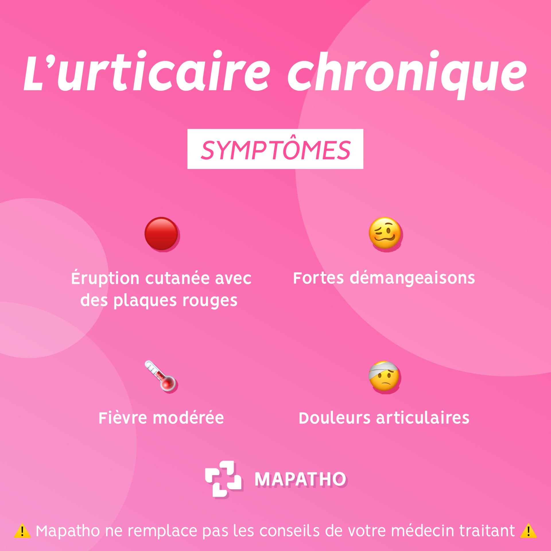 symptomes-urticaire Les symptomes de l'épilepsie