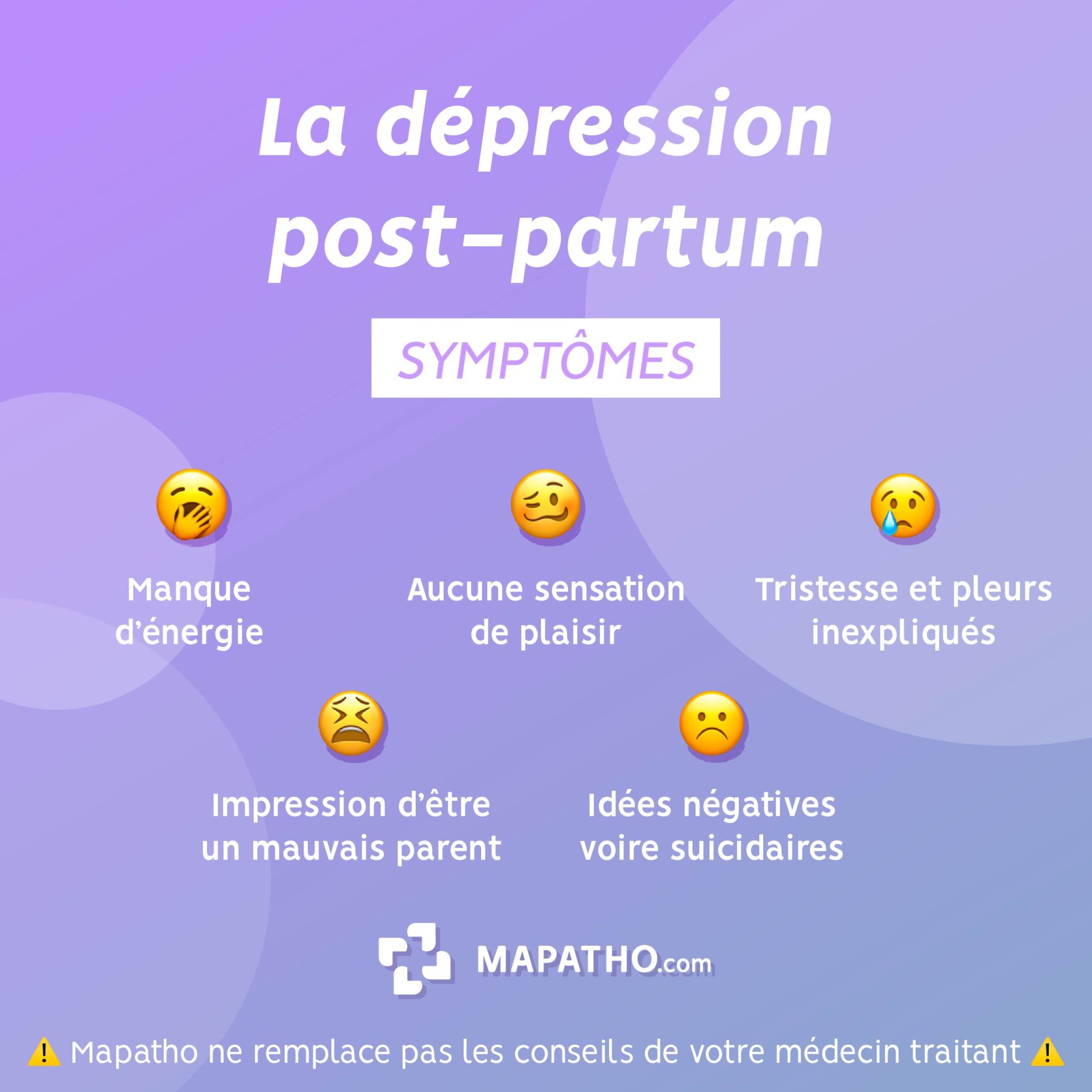 Les symptomes de la depression post-partum