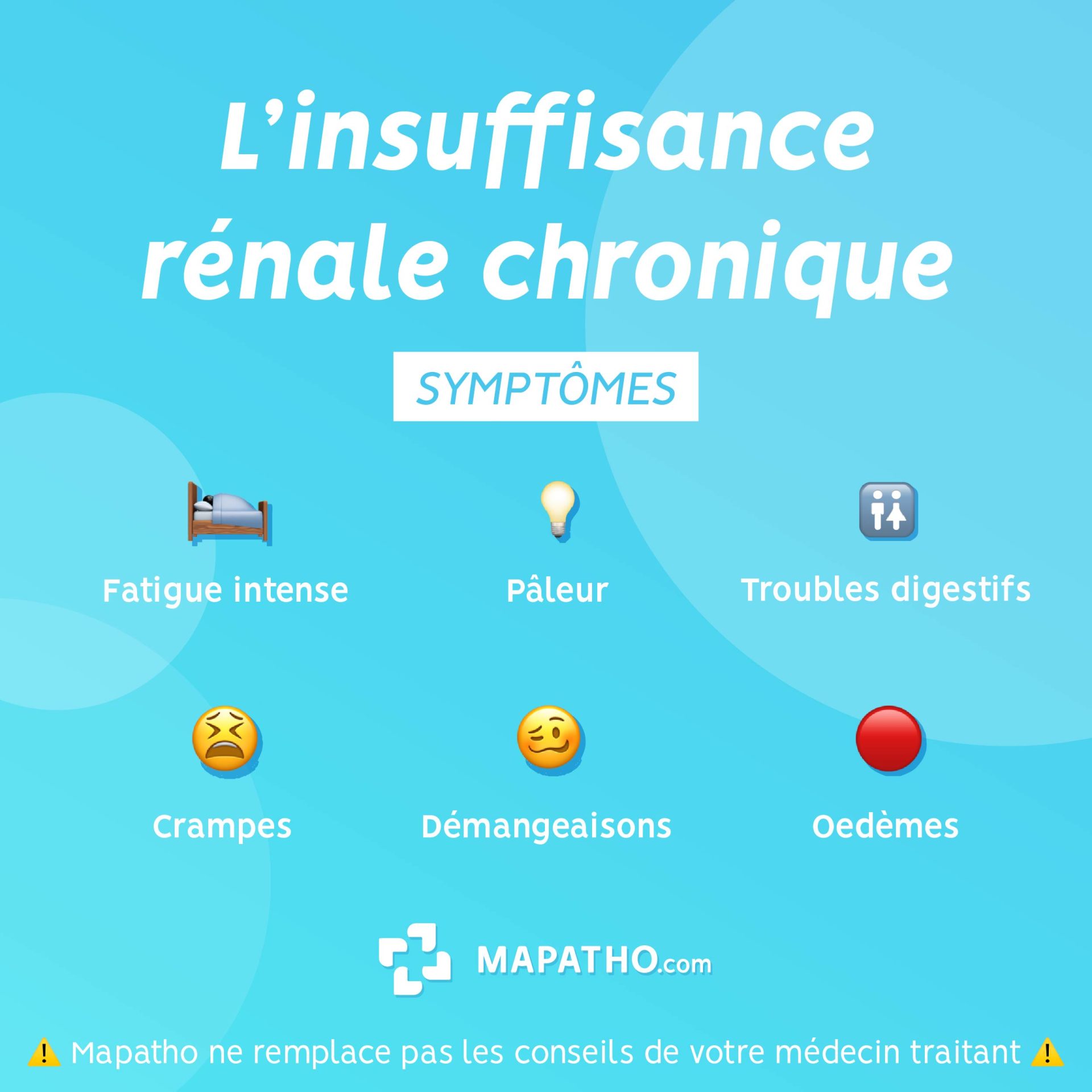symptomes-irc Les symptômes de l'insuffisance rénale chronique