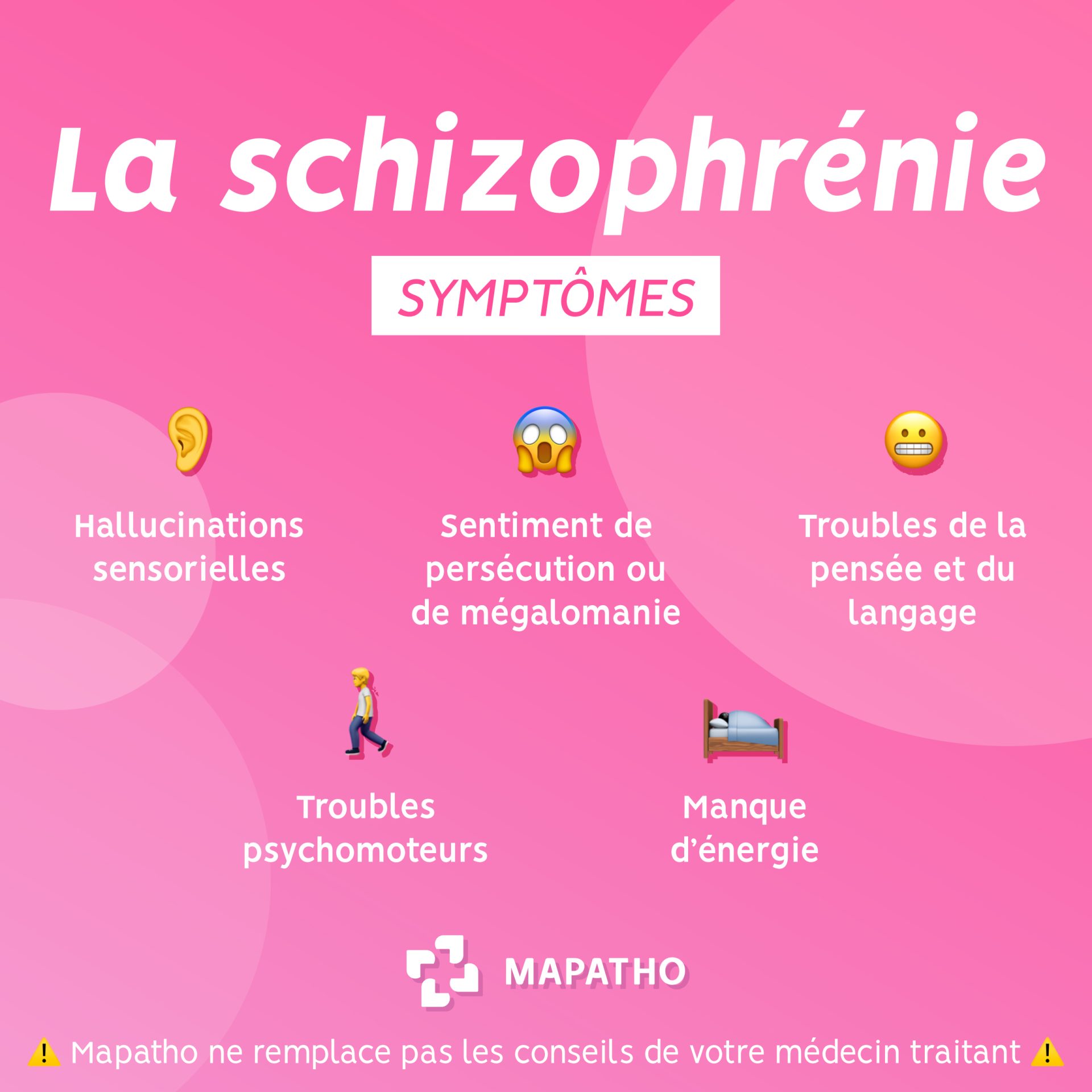 symptomes-schizophrenie Les symptomes de la schizophrenie