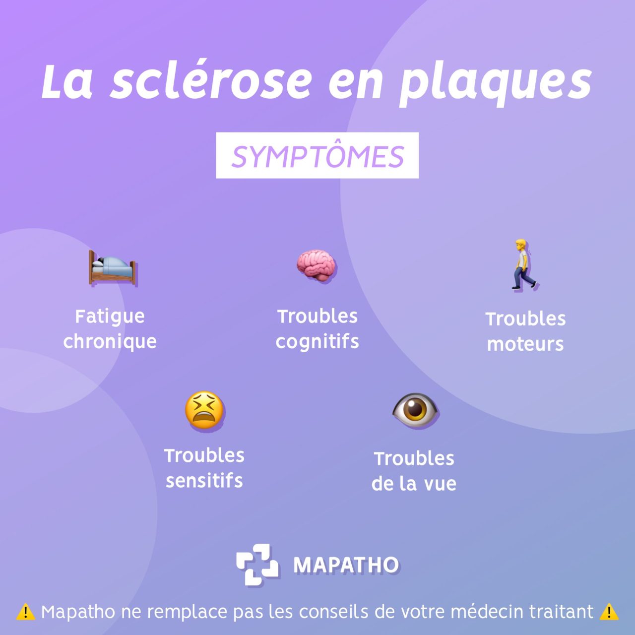 Sclérose en plaques SEP les professionnels de santé experts — free download