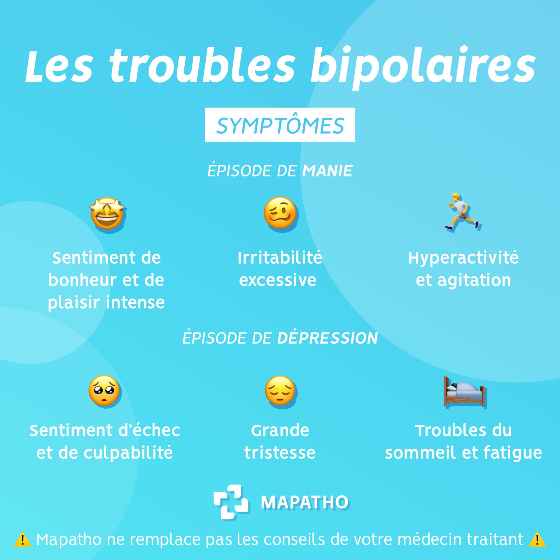 Les symptomes des troubles bipolaires