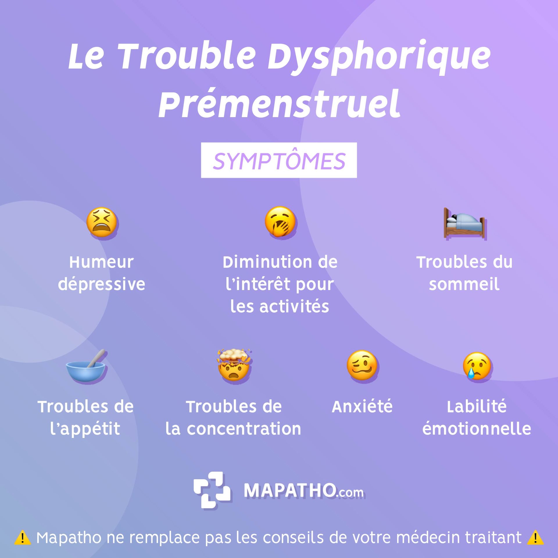 symptomes trouble dysphorique premenstruel