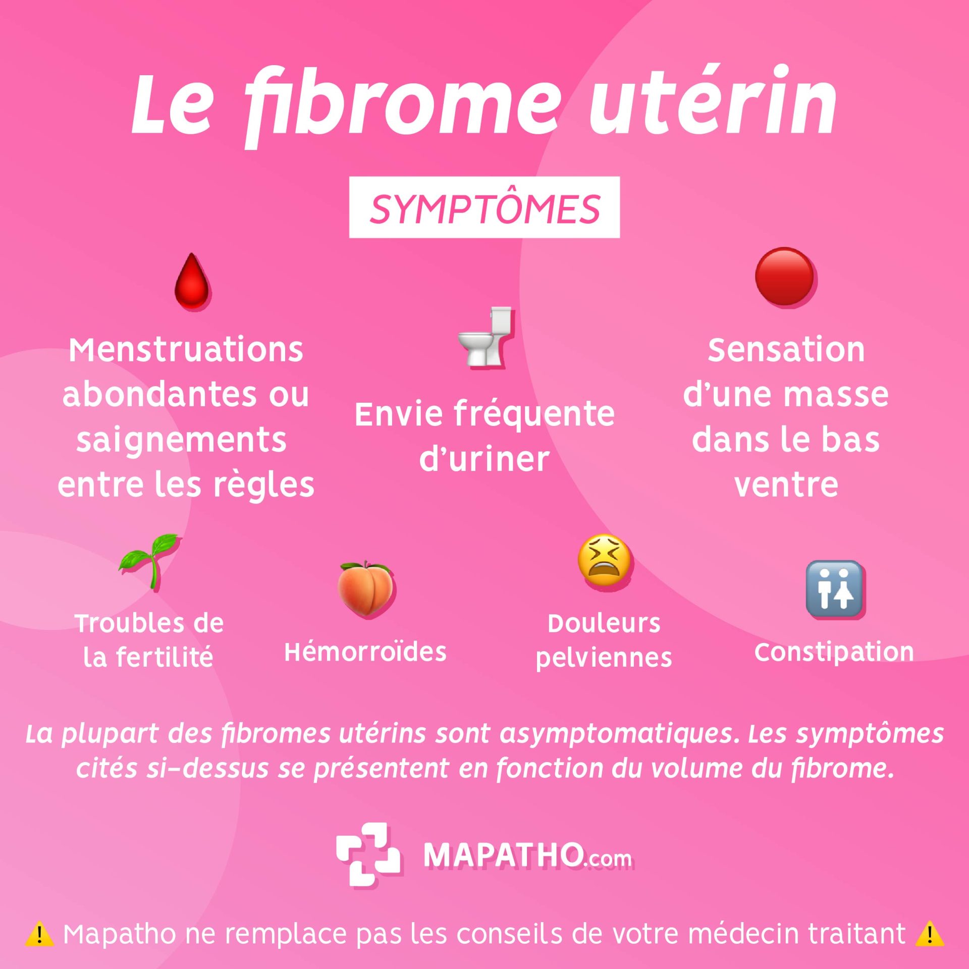 symptomes_fibrome-uterin